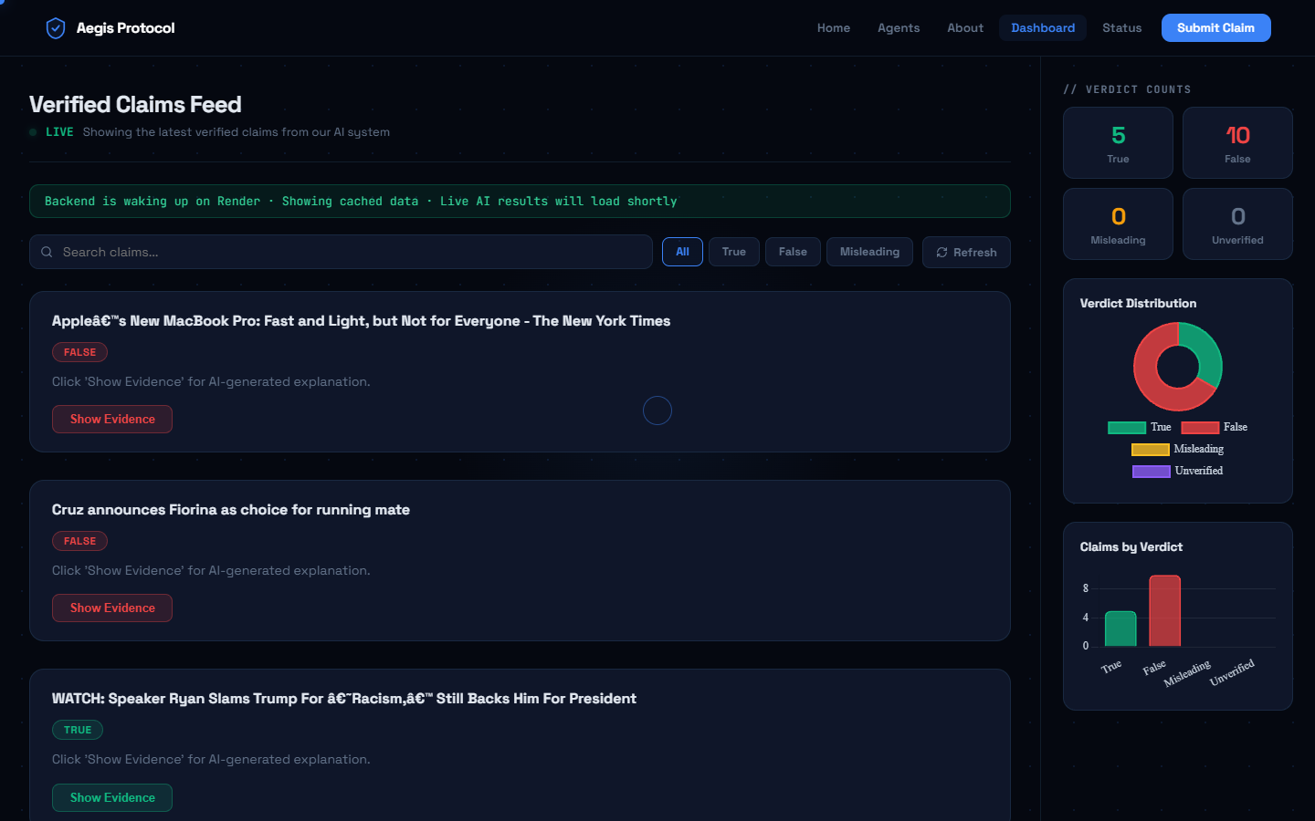 Aegis investigation dashboard